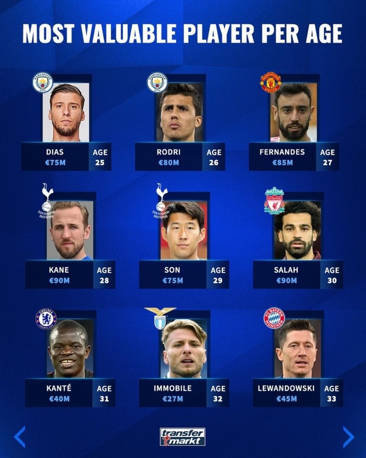 除了樊振东 除了樊振东