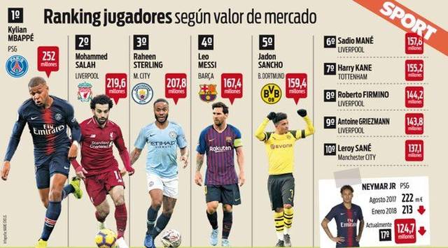 追加投注的 追加投注的