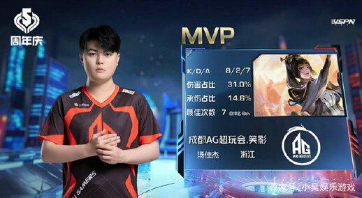 未来核心的 未来核心的